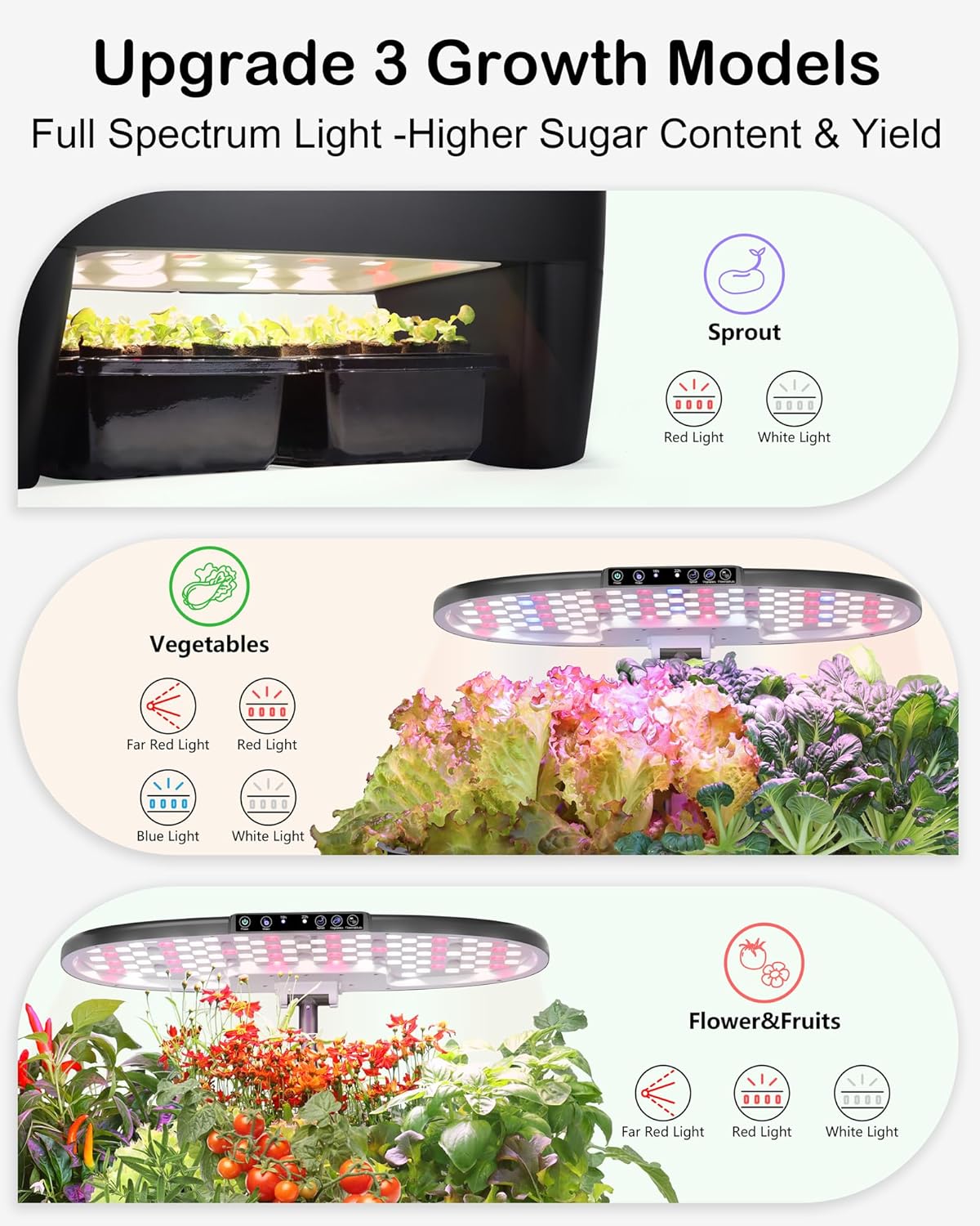 Hydroponic Growing System Kit  - Smart Garden Led Lights ulasan dan harga