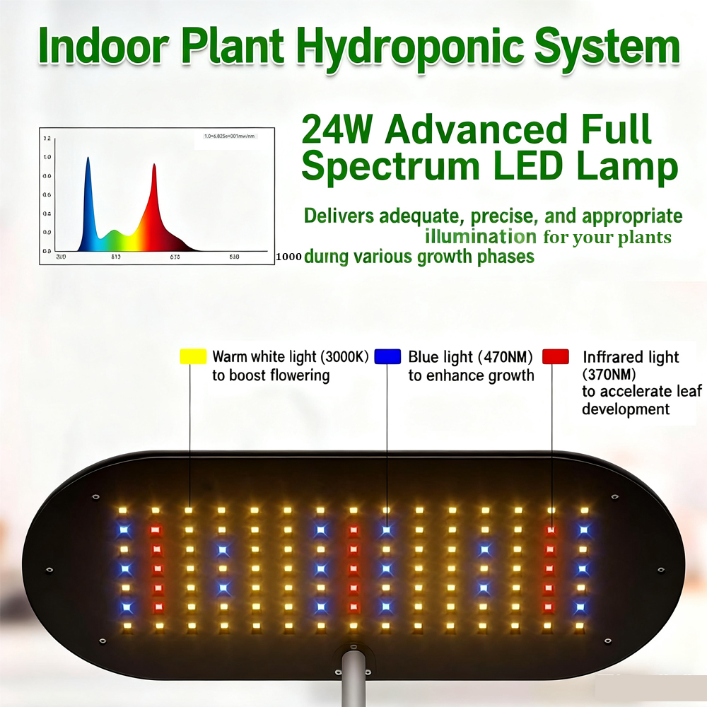 Touch Control Smart 10 Pods Ga - Smart Garden Nursery ulasan dan harga