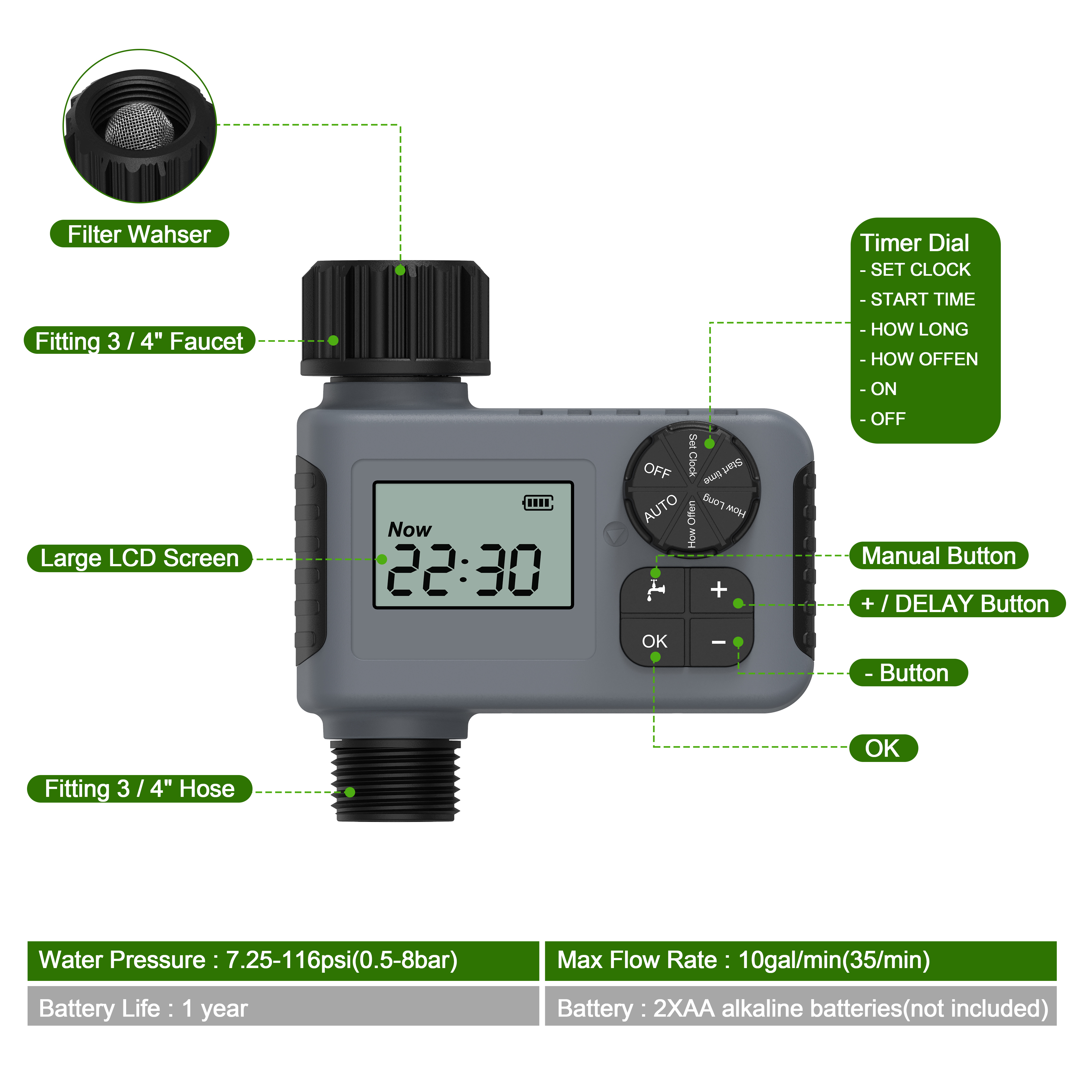 Automatic watering timer intel - Smart Garden Technology ulasan dan harga