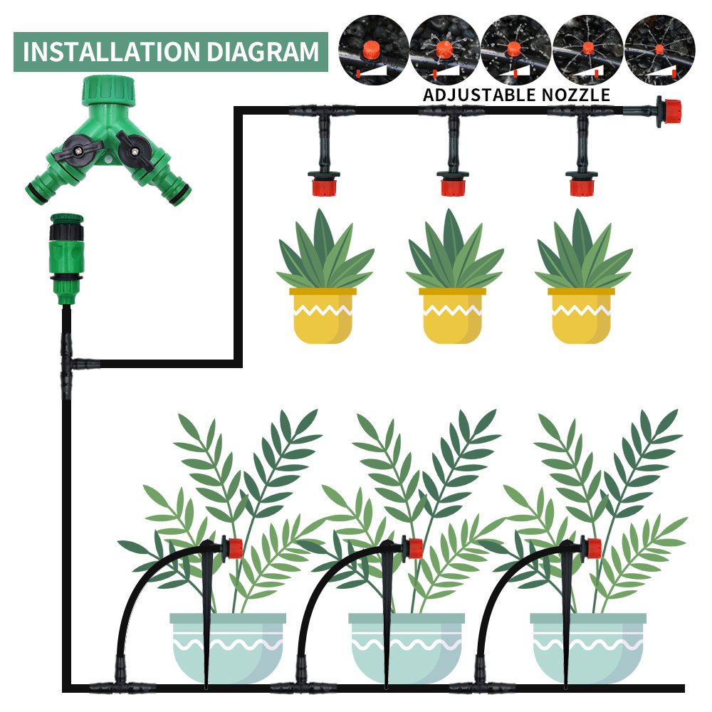 Greenhouse 15M-30M DIY Drip Ir - Smart Garden Technology ulasan dan harga