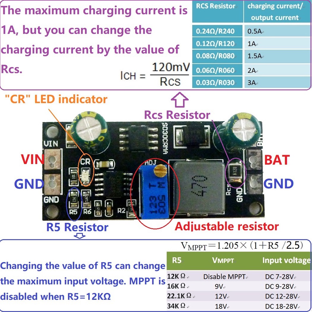 MPPT 1A LiPo Solar Charge Cont - Smart Garden Arduino ulasan dan harga