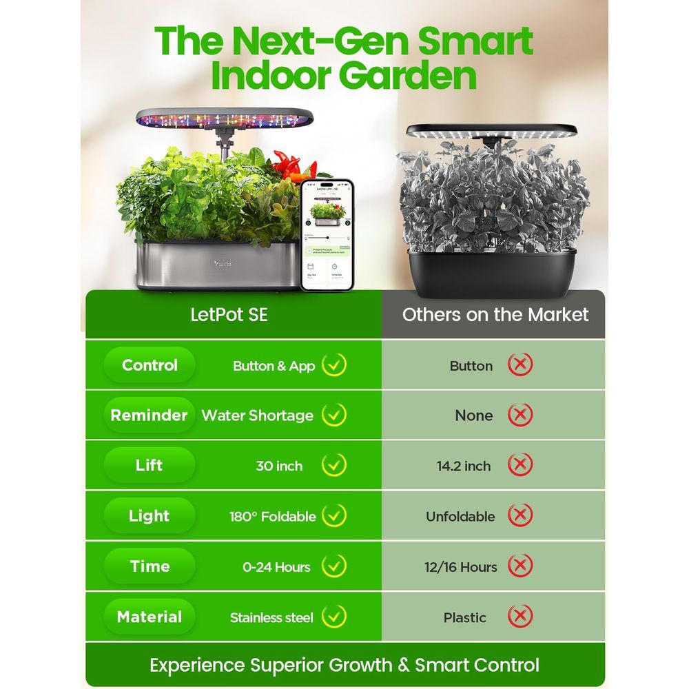12-Pod Hydroponic Herb Garden  - Smart Garden Led Lights ulasan dan harga
