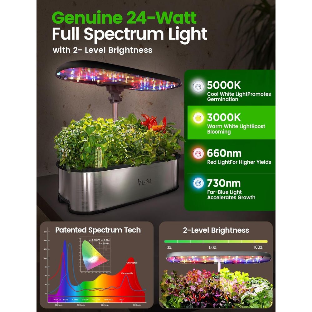 12-Pod Hydroponic Herb Garden  - Smart Garden Led Lights ulasan dan harga