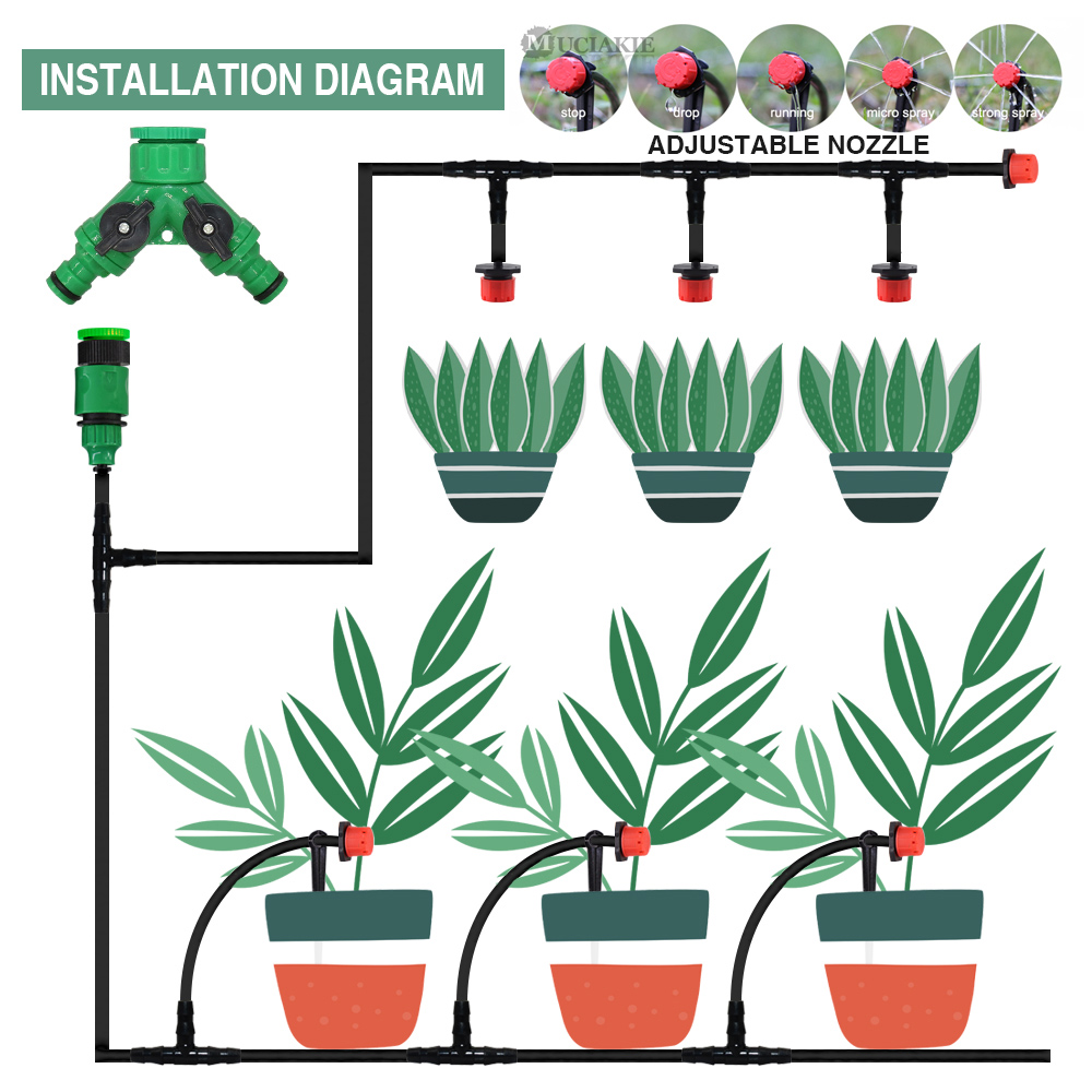 50-5M 1/4'' Hose Adjustable Dr - Smart Garden Technology ulasan dan harga