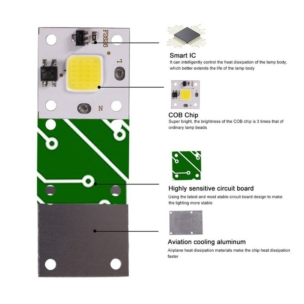 10W COB module 220V LED Chip D - Smart Garden Led Lights ulasan dan harga