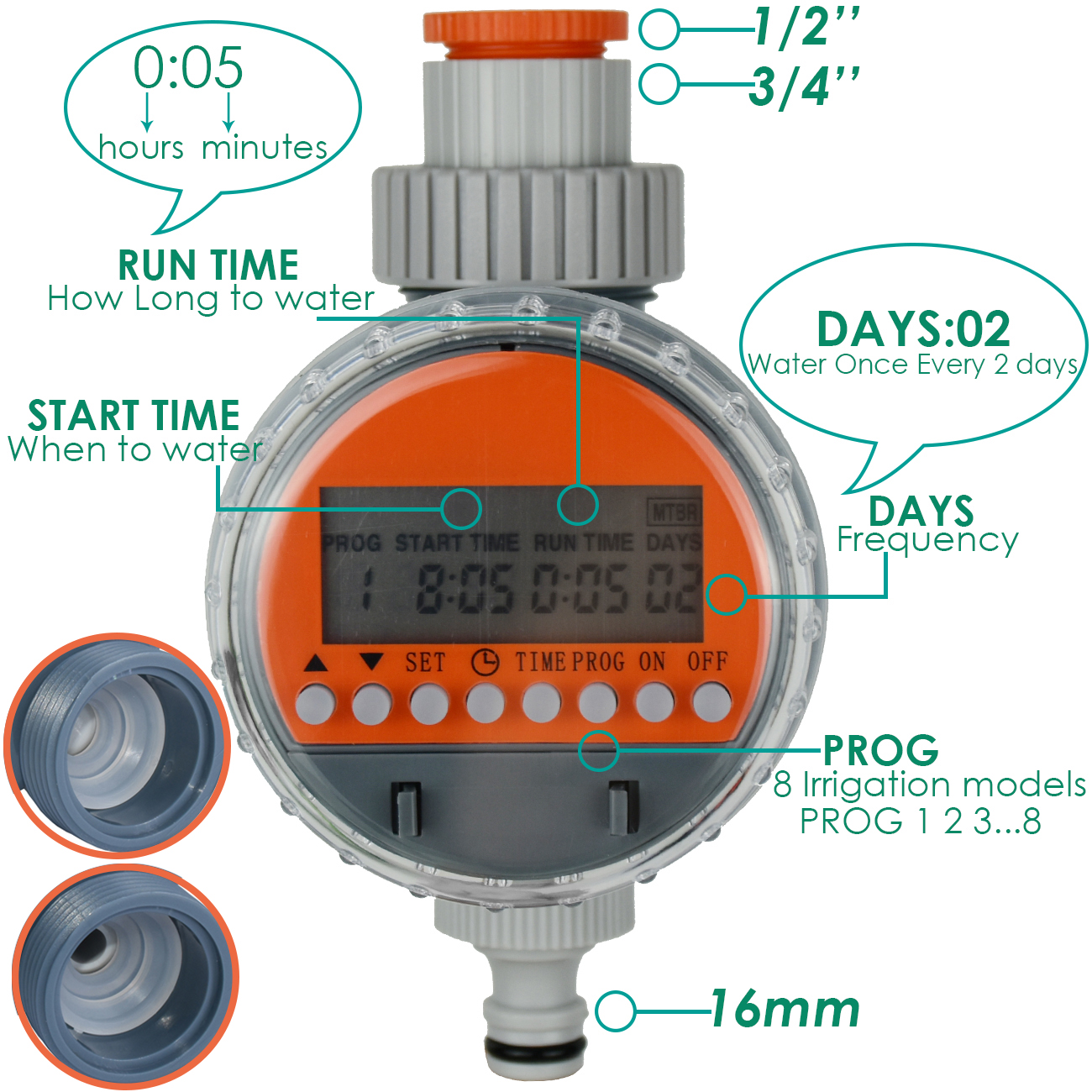 KESLA Garden Ball Valve Water  - Smart Garden Greenhouse ulasan dan harga