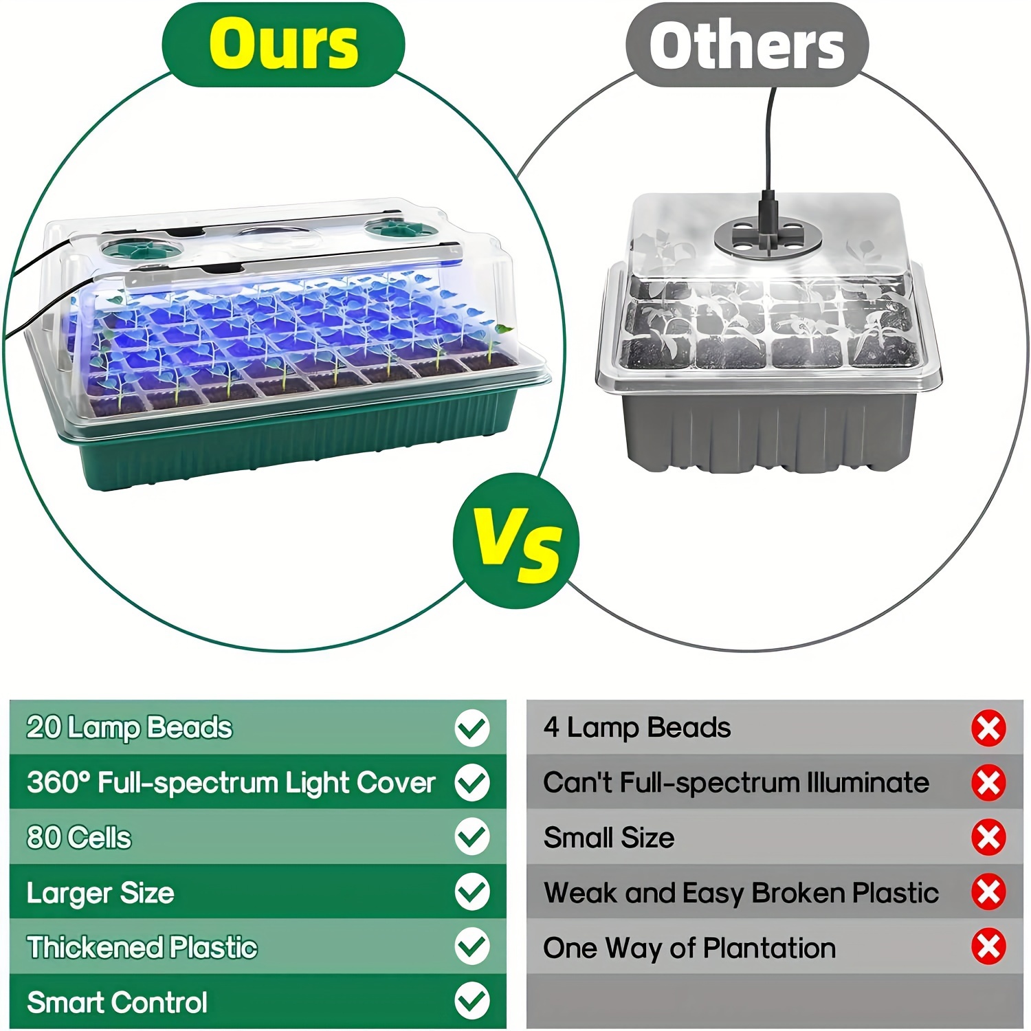 Seed Starter Trays With High D - Smart Garden In Home ulasan dan harga