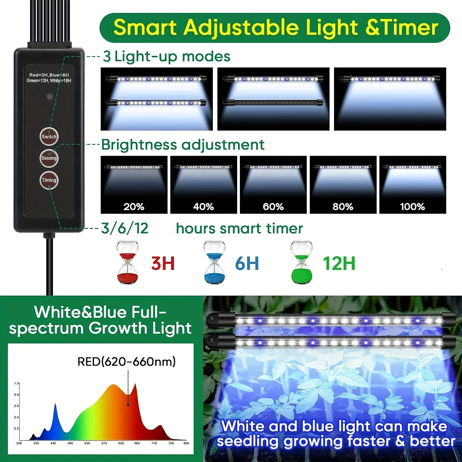 Seed Starter Trays With High D - Smart Garden In Home ulasan dan harga