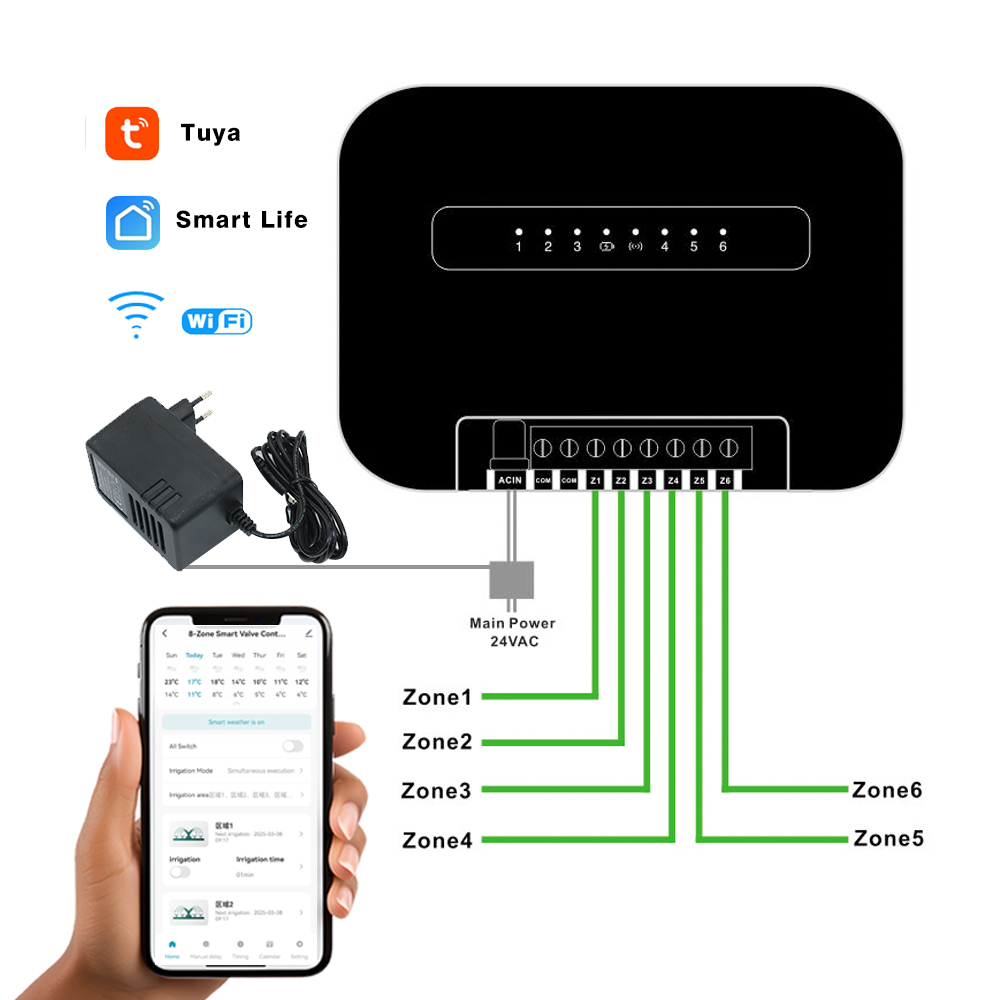 8 Zones Wifi Tuya Smart Garden - Smart Garden Nursery ulasan dan harga