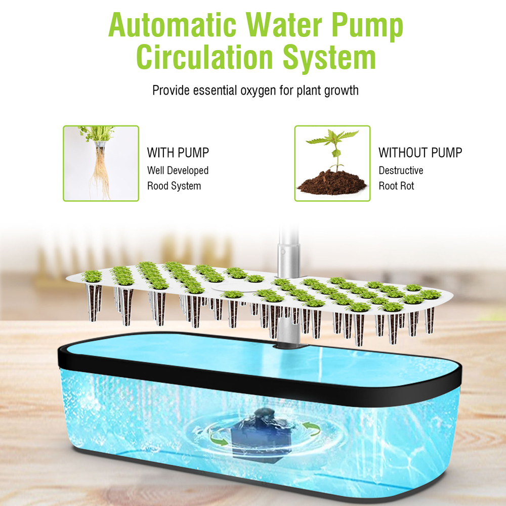 Newest 52 Plant Pots Hydroponi - Smart Garden Nursery ulasan dan harga