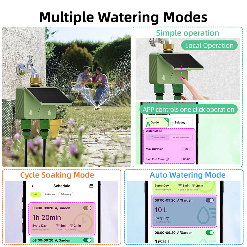 WiFi Water Timer 2 Zone Solar  - Smart Garden Nursery ulasan dan harga